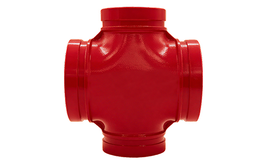 &Uuml;r&uuml;n işlevi